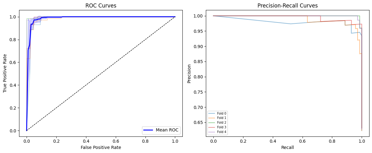 _images/01_basic_usage_14_0.png