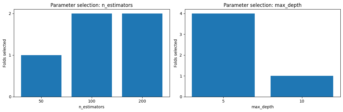 _images/01_basic_usage_16_0.png