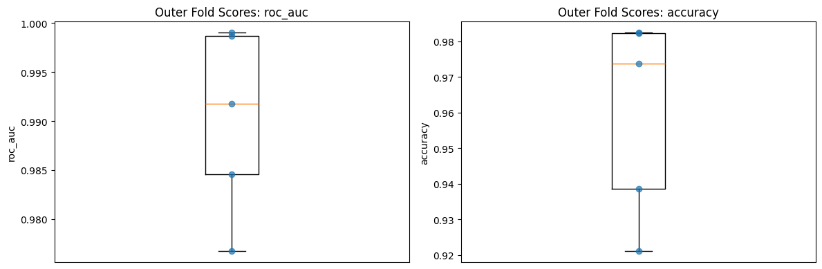 _images/01_basic_usage_12_0.png
