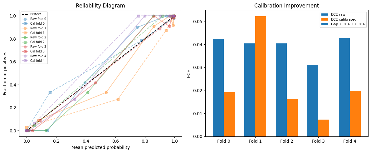 _images/01_basic_usage_20_0.png